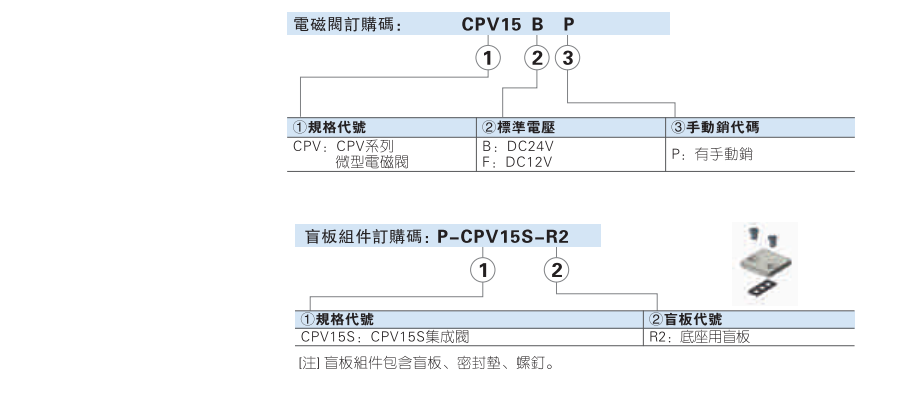 CPV15系列集成阀 底座 及配件